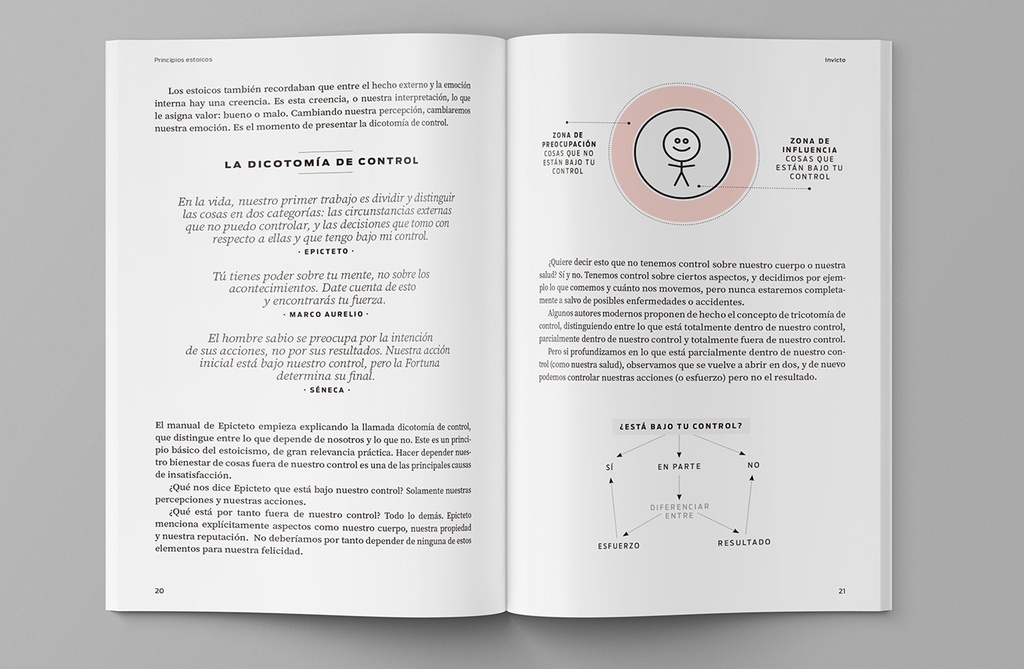 Invicto: Logra Más, Sufre Menos: Entrenamiento mental para lograr más y  sufrir menos (AUTOAYUDA Y SALUD) - Español : Vázquez, Marcos: :  Libros